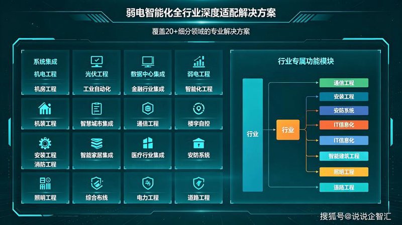 企业信息化规划：引领数字化转型的方向盘